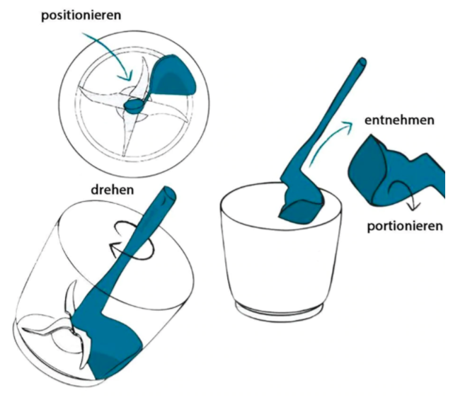 Multi Thermomix Rotary Spatula™ | Machen Sie die Essenszubereitung noch einfacher!